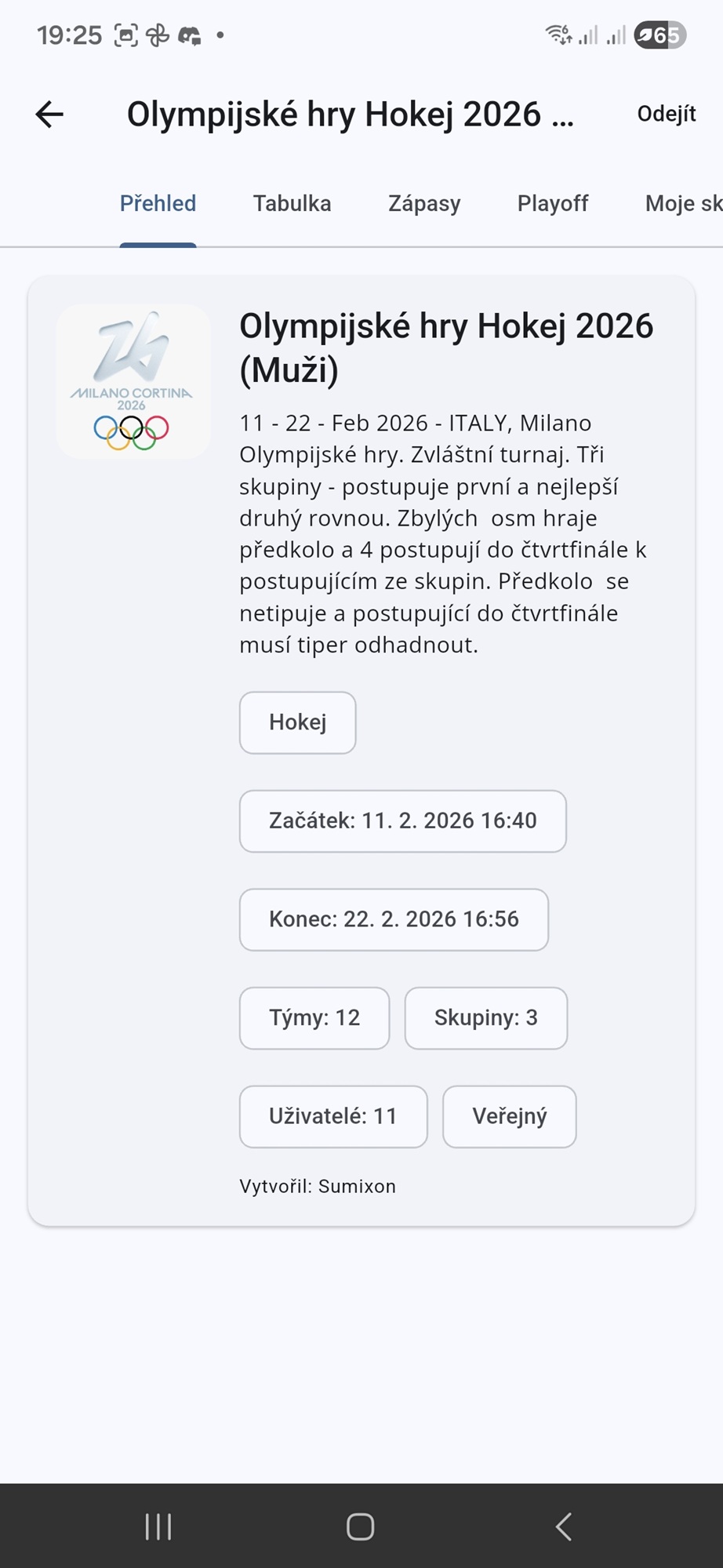 Přehled turnaje